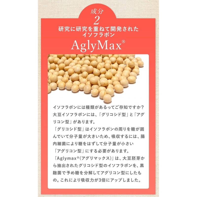 ながいきや本舗オリジナルサプリ【イソラ 1ヶ月分 60粒入り アグリコン型イソフラボンアグリマックス AglyMax 90mg 配合サプリメント