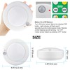 HONGUT Battery Powered LED Ceiling Light, Indoor Motion Sensor Light