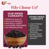 NY Spice Shop Currants Dried Fruit - 1 Pound Currant