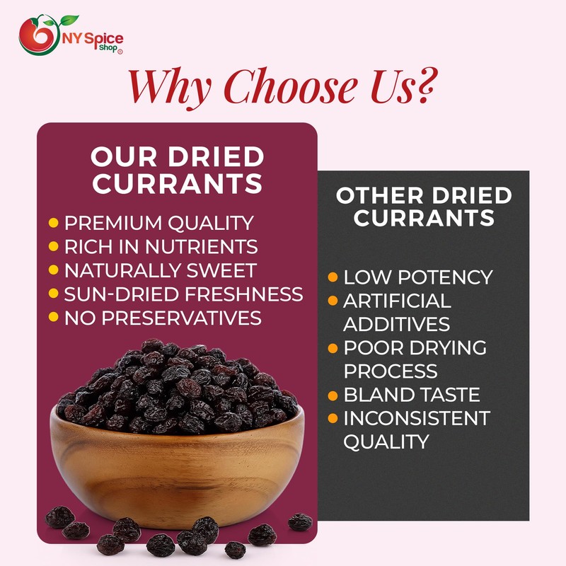 NY Spice Shop Currants Dried Fruit - 1 Pound Currant
