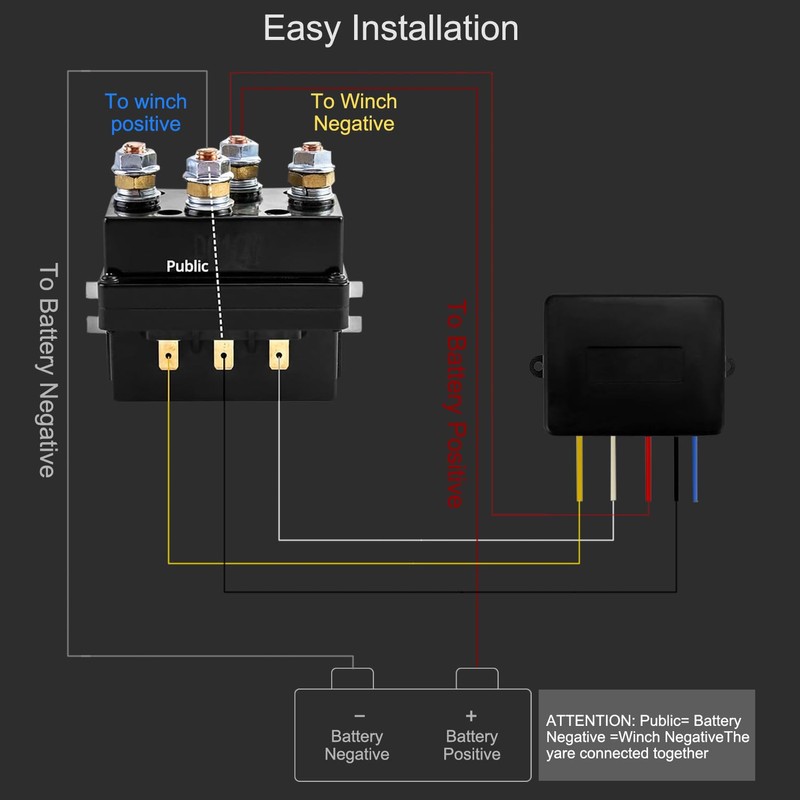 Wireless Winch Remote Control Kit,12V 250A Winch Solenoid Relay Contactor