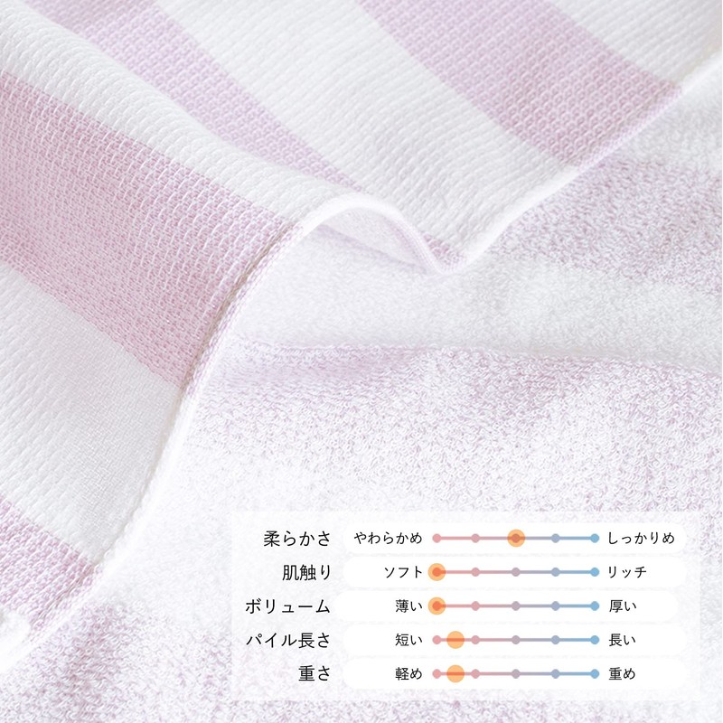 Bloom Imabari Towel, Certified Gauze Towel, Bath Towel, Set of