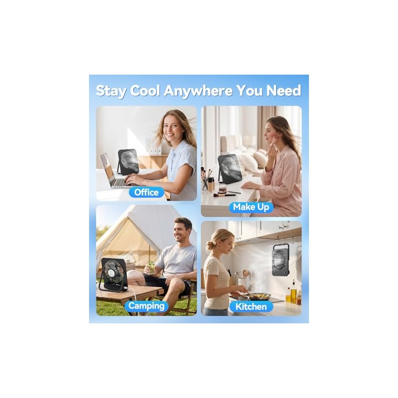 Mini USB Fan, 5 Speeds Table Fan, Very Quiet &
