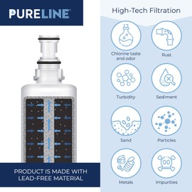 Pureline 4396508 & 9085 Water Filter Replacement for Kenmore 9085, Whirlpool 4396508, 4396510, WRS322FDAM04, Every Drop Filter 5, EDR5RXD1,4396508p,4396510p (3 Pack) Packaging May Vary