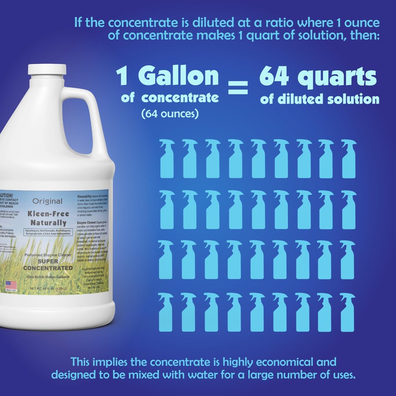 Kleen Free Naturally Preformed Enzyme Cleaner, Enzyme Solution, Multi-Purpose Cleaner,