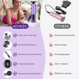 ADVEZO Electric Callus Remover for Feet Specialty Reversible Rotating Charging Foot File Adjustable Speed Pedicure Tool for Dead Skin & Cracked Heels Portable 2-in-1 Electric Nail Filer (Purple)