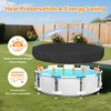 SAFANA 14FT Round Pool Covers for Above Ground Pools, Round