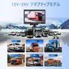 Stynxro 7 Inch Car Monitor, On-Dash Monitor, Backlight Function, Back