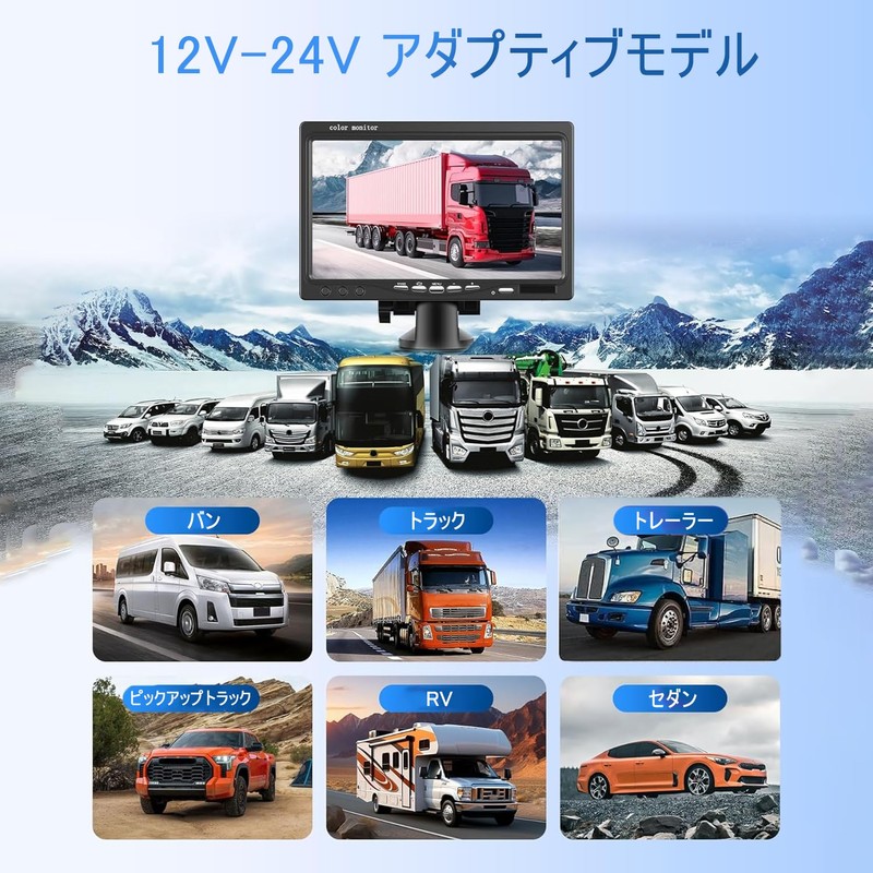 Stynxro 7 Inch Car Monitor, On-Dash Monitor, Backlight Function, Back