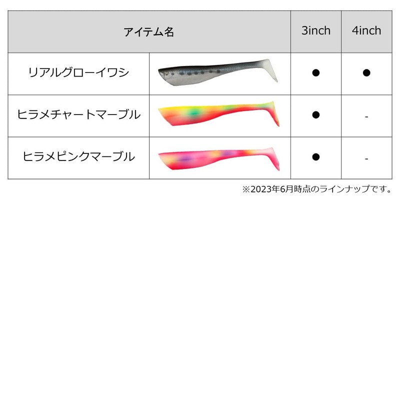 Daiwa Shad Worm Rodem 3 Spare Body Flounder Chart Marble