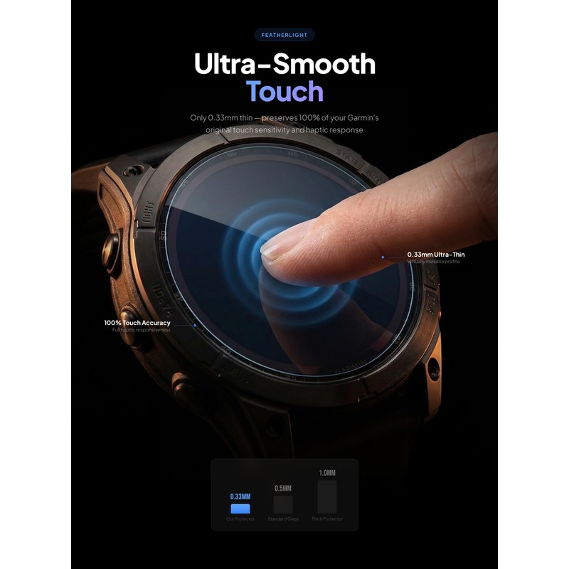 iDaPro [4+4 Pack Screen Protector for Garmin Fenix 8 AMOLED