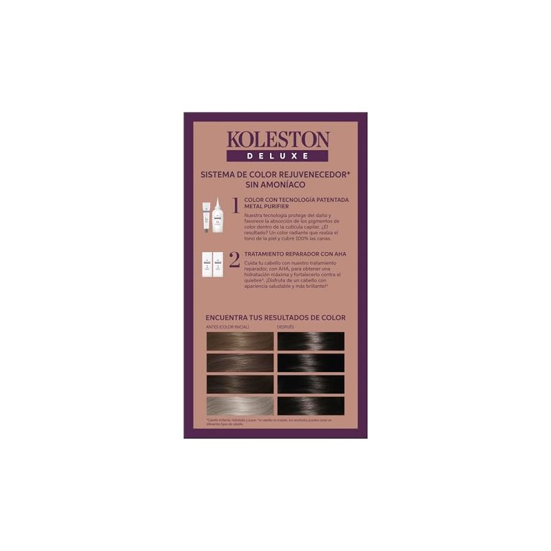 Koleston Deluxe Tinte Permanente Sin Amoniaco 20 Negro