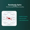 HOOJOJO Magnetic Spinners for Classroom, 10in Dry Erase Spinning Wheel