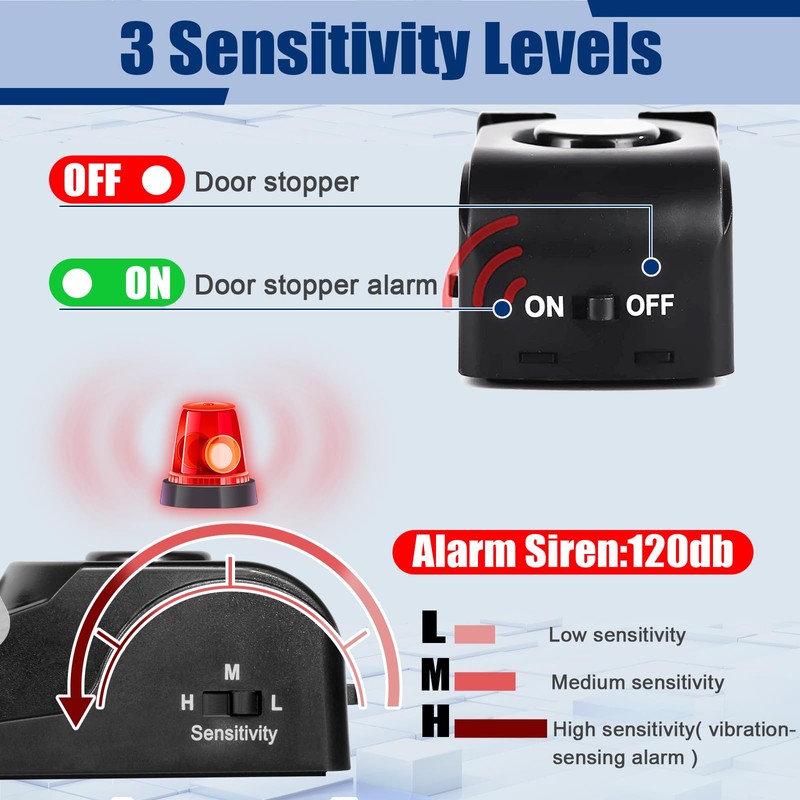 Door Stop Alarm 2 Pack, 120 dB Door Stopper Wedge