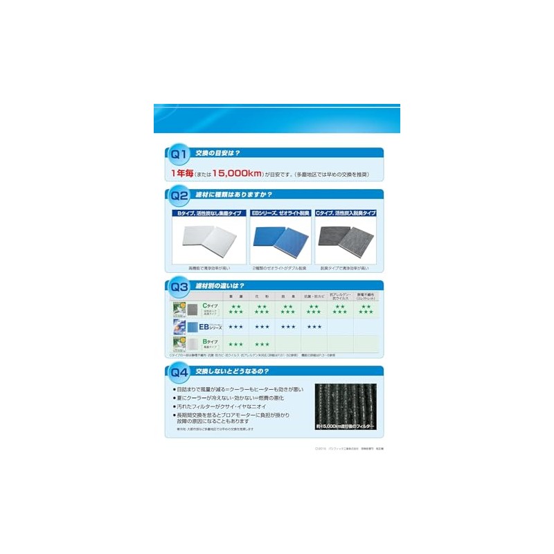 PMC(パシフィック工業) エアコンフィルタ- クリーンフィルターEB(イフェクトブルー)EB-407