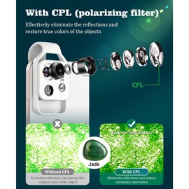 flexman 200X Mini Phone Microscope with CPL Lens, USB Rechargeable Pocket Microscope with Universal Phone Clip, Digital Microscope Camera Attachments for Smartphones(White)
