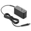 for Ninebot Electric Scooter Charger, TAIFU AC Adapter for Segway