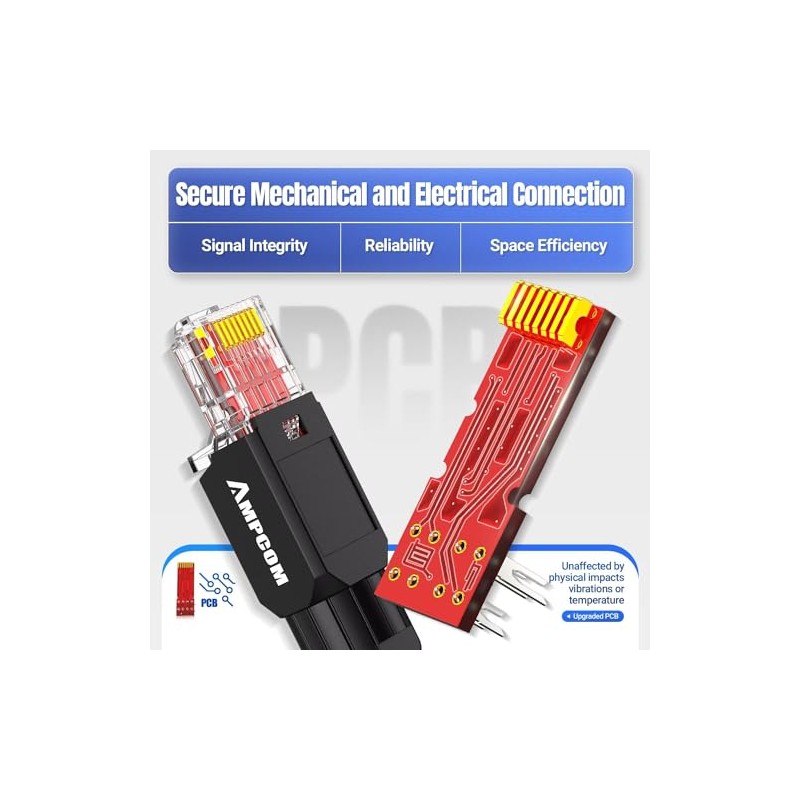 AMPCOM Cat6 Conector RJ45 sin herramientas UTP Terminación de campo