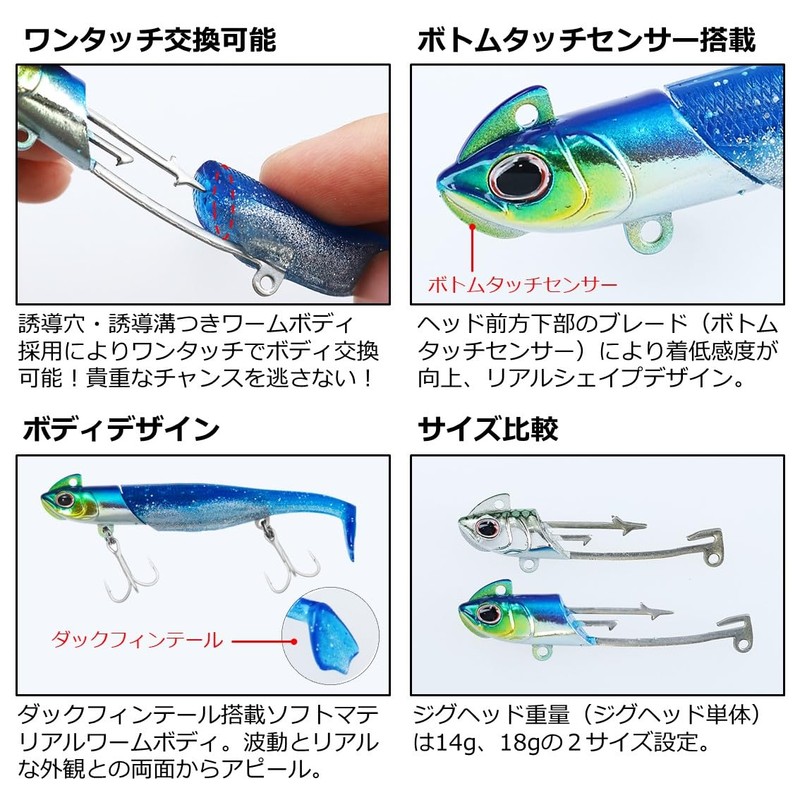 DAIWA SB-Rodem Worm/Lure, 0.6 oz (18 g), Blupin Sardine