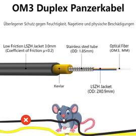 FLYPROFiber 10 m OM4 LWC Fibre Optic Cable Armoured LC/UPC to LC/UPC 50/125um, Fibre Optic Cable Outdoor Uniboot Duplex Multimode 40GB/100GB, 10m-200m, 3mm LSZH