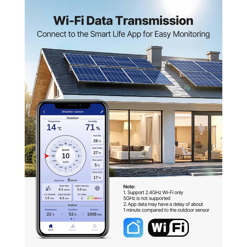 VEVOR 7-in-1 Wi-Fi Weather Station with APP, 7.5-Inch VA Display,