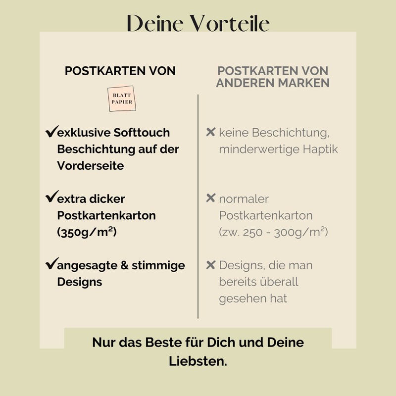 BLATT PAPIER® 20 x premium postcards (matte) made of postcard