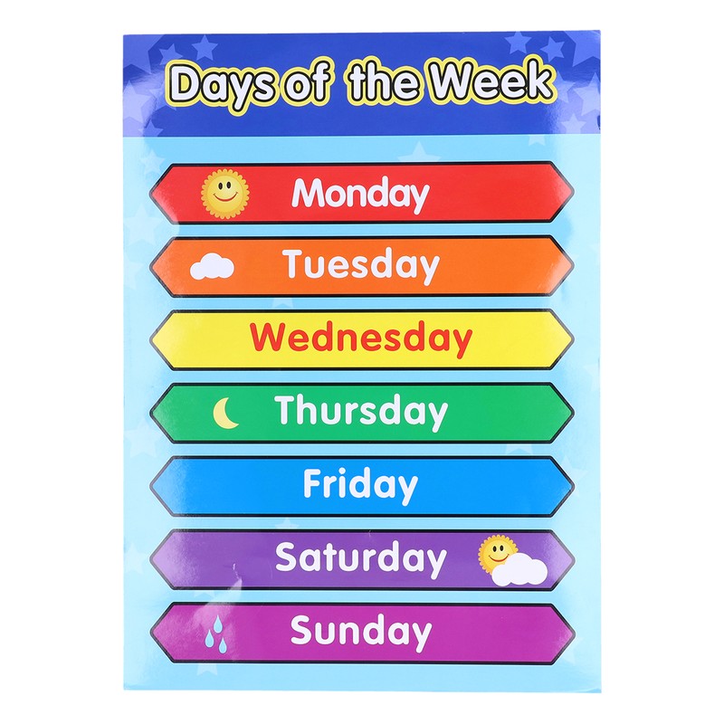 Week Poster Chart Laminated Preschool Poster Educational Toys for Kindergarten