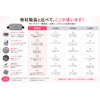 【Featured in Media! Supervised by Care Workers】 For Hospitalization and