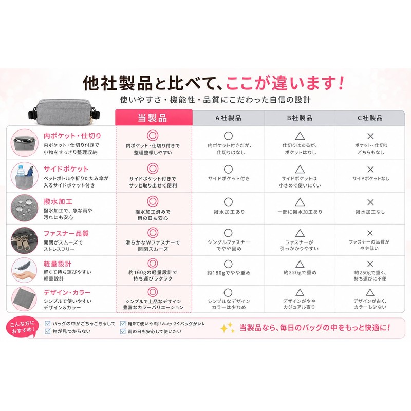 【Featured in Media! Supervised by Care Workers】 For Hospitalization and