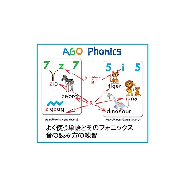 AGO Phonics 2nd Edition Green Level 2 Card Game