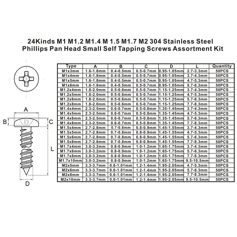 24 Kinds M1 M1.2 M1.4 M1.5 M1.7 M2 304 Stainless