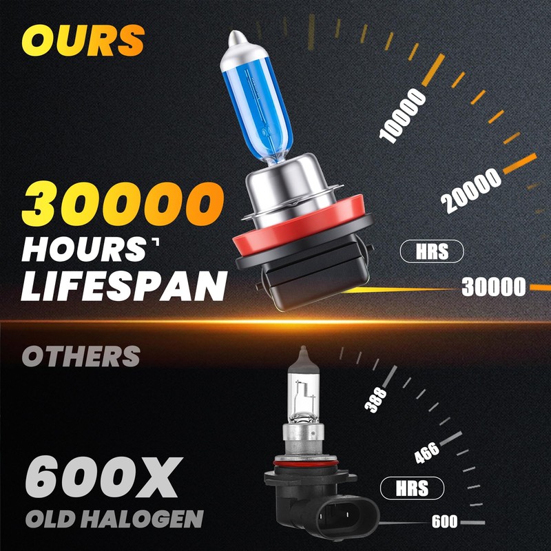 YOKESTU Headlight Bulb Fit For Toyota Highlander 2011 2012 2013