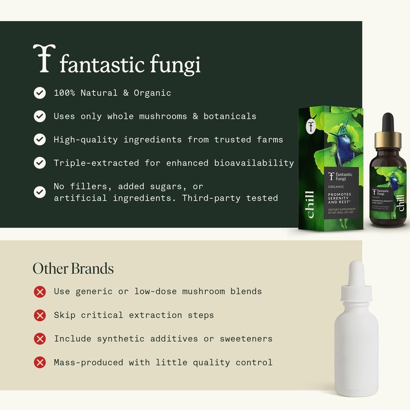 Fantastic Fungi Reishi Mushroom Extract Drops - Chill Elixir Mushroom