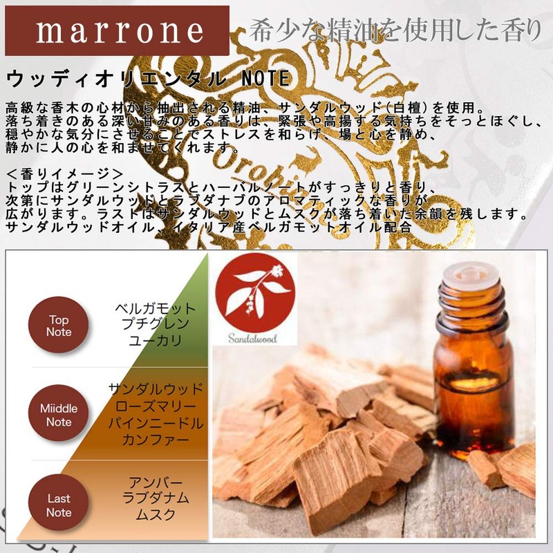 オロビアンコ ドレスアップミスト マッローネ 200mL