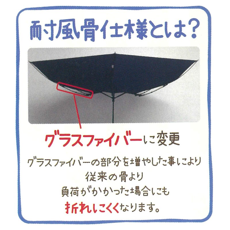 Jays Planning Folding Umbrella, Spell Warfare, Blue, Safety Wheel, Windproof