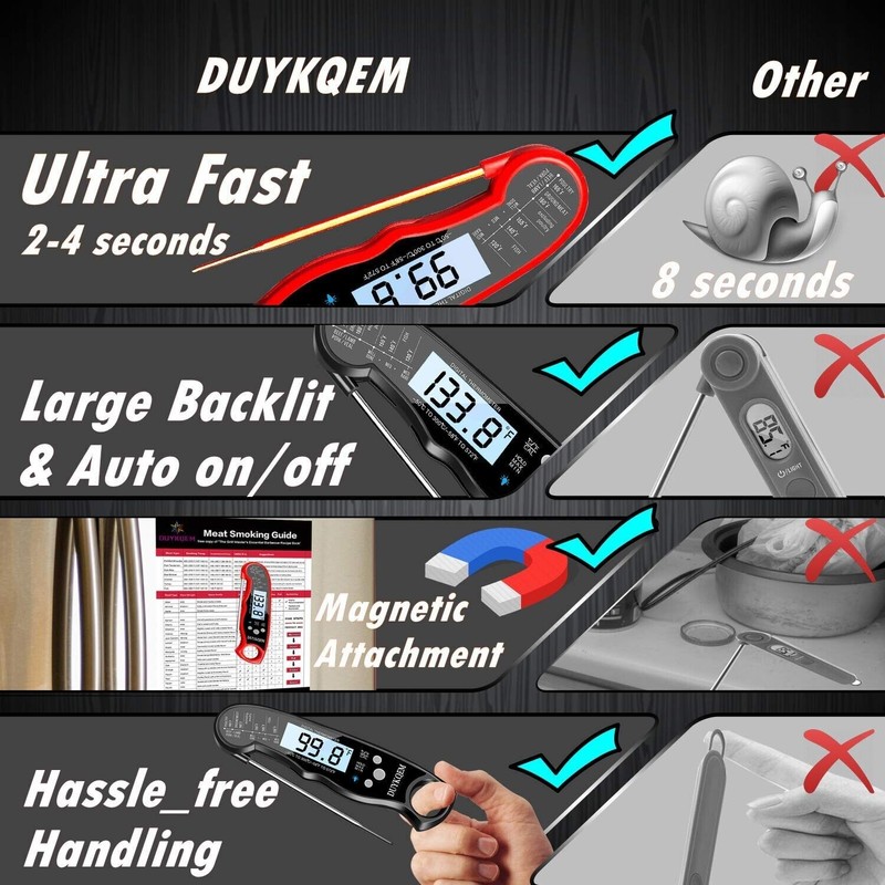 DUYKQEM Instant Read Digital Meat Thermometer (2 Pack) Waterproof Kitchen