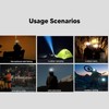COB Headlight Smart Sensing USB Charging IPX4 Waterproof 5 Modes