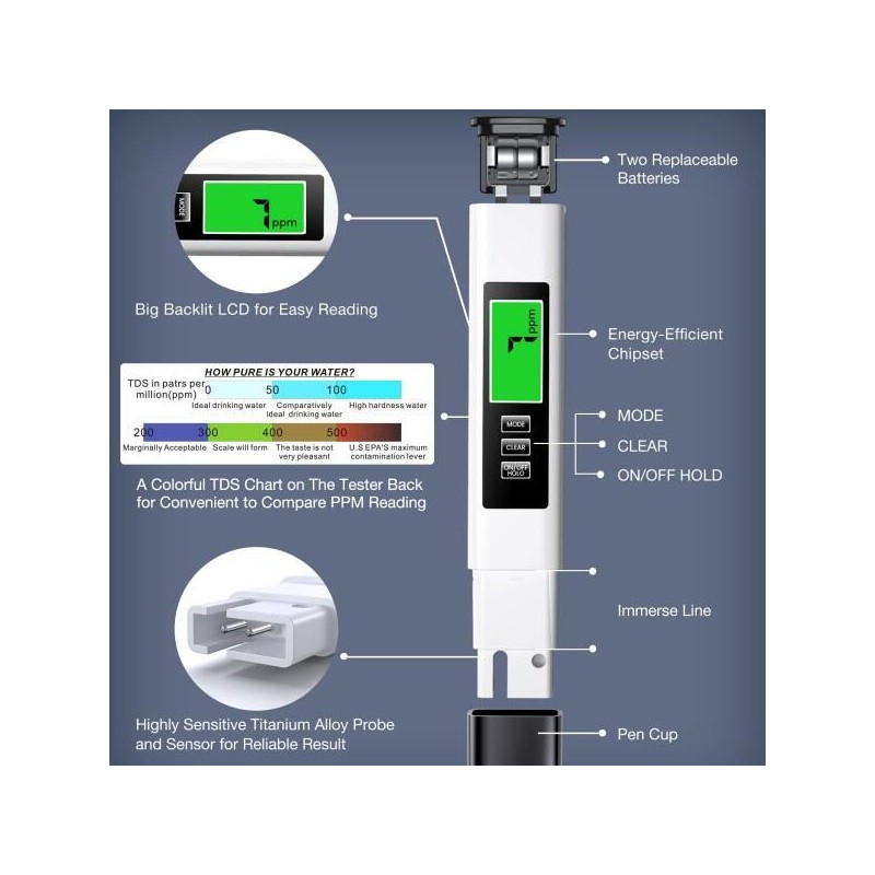 3in 1 TDS 미터 디지털 수질 테스터 EC/온도 0-9990ppm 휴대용