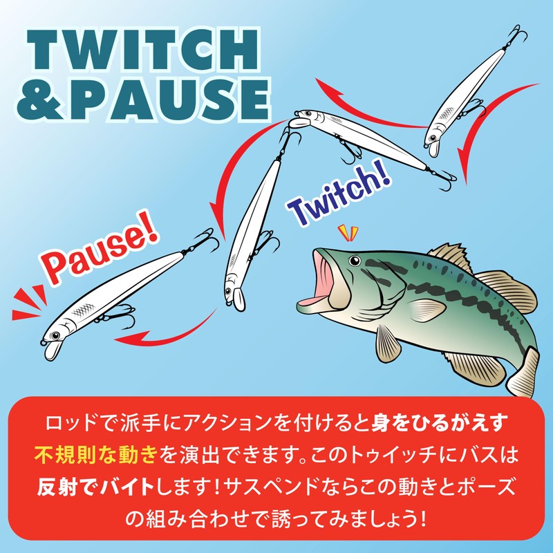 Lucky Craft Flash Minnow 80SP Fishing Lure (0596 Baitfish Silver)