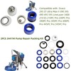 FHUIPENG 2PCS 244194 Pump Repair Packing Kit Compatible for Airless