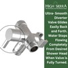 High Sierra Showerheads® - Solid Metal Fixed and Handheld Combo