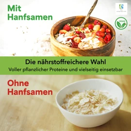 Der Hanfbayer Der Hanfbayer? regionale Hanfsamen gesch?lt Bio 1kg [PROTEINREICHES SUPERFOOD] - inkl. LECKERER E-Rezepte - Vegan & Rohkostqualit?t - Reich an Protein, Omega-3 & Magnesium
