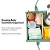 PandaEar Baby Diaper Caddy Organizer, Large Nursery Storage Basket with