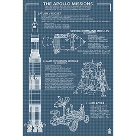 Apollo Missions - Blueprint (24x36 Giclee Gallery Print, Wall Decor Travel Poster)