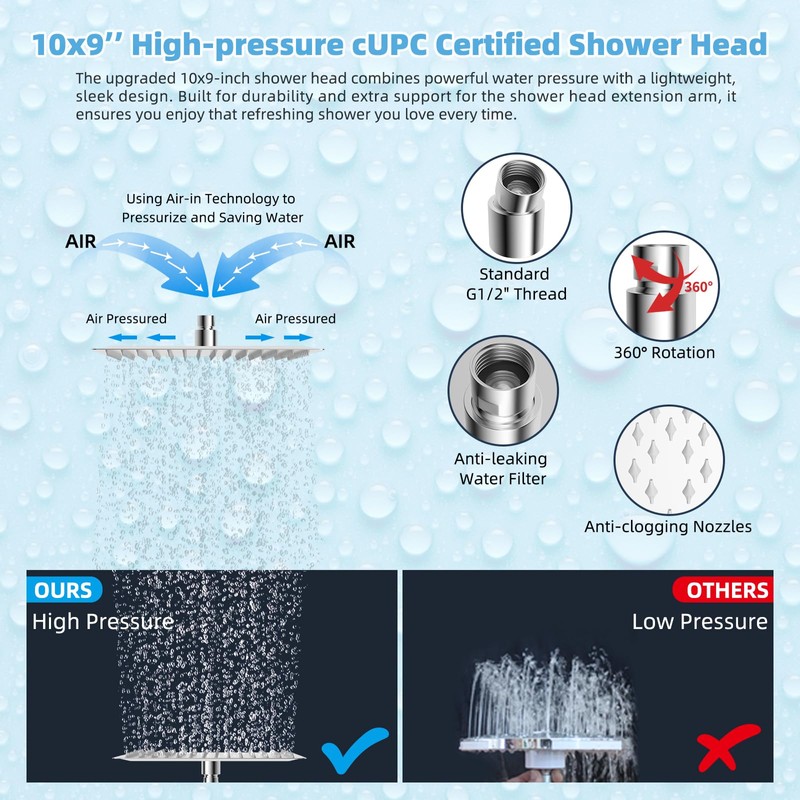 Hibbent All Metal CUPC Certified 10'' Rain Shower Head, Dual