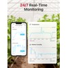 X-Sense WiFi Hygrometer Thermometer, Smart Temperature Monitor Wireless, Mini Humidity