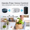 JONATHAN Y PLG1002A Smart Dual Plug, Alexa, Google Home Assistant