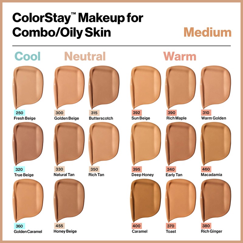 Revlon Colorstay Liquid Foundation Makeup for Combination Skin/Oily Skin SPF
