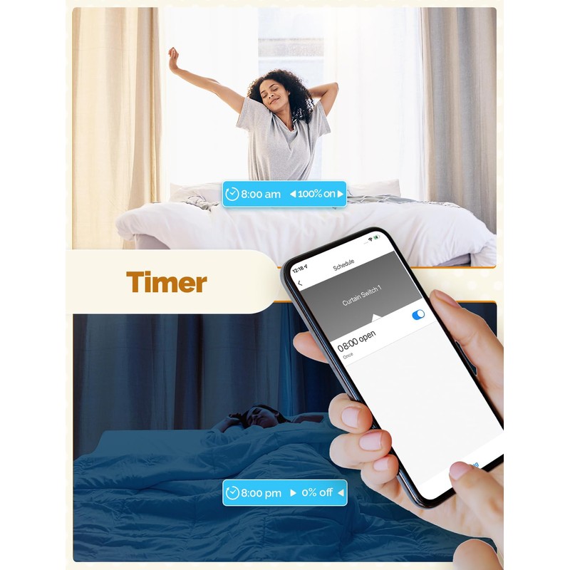 MOES 2.5D Roller Shutter Switch, Smart WiFi with Percentage Adjustment,