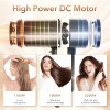 SEJOY 1800W Professional Salon Hair Dryer – Ionic Blow Dryer